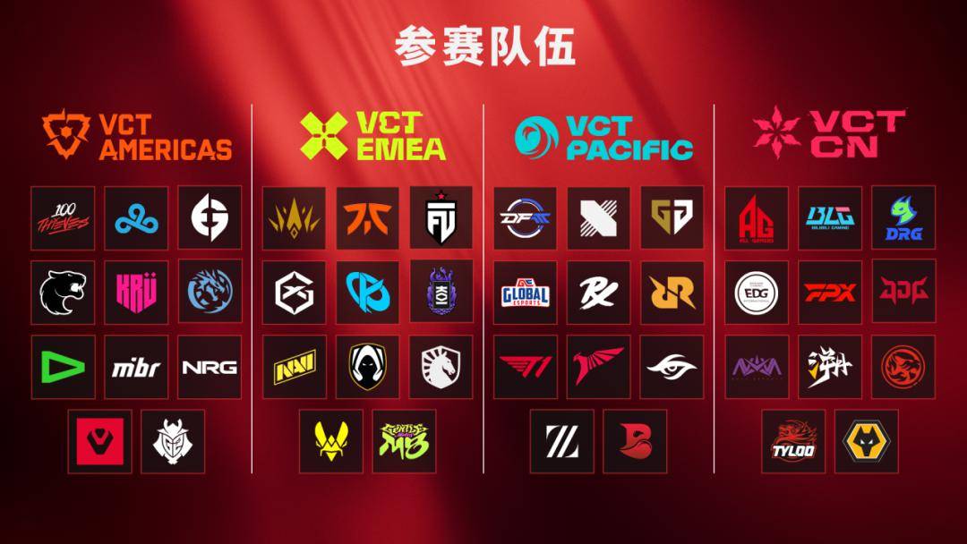 陀螺电竞周报丨2024年IEM中国将落地成都;《PUBG》公布2024电竞计划