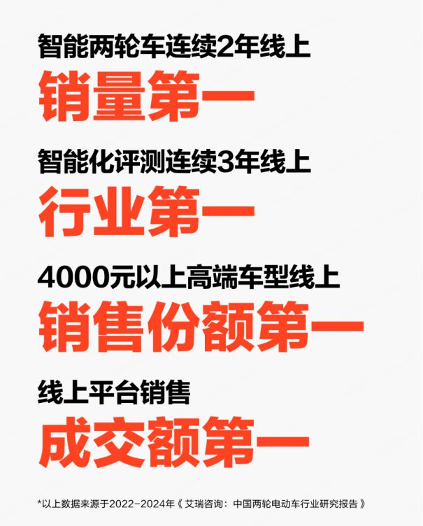 九号电动×LNG英雄联盟杯：行业首创电竞赛事与新品发布的完美融合(图7)