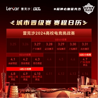 2024高校电竞挑战赛角逐正酣雷克沙产品助力赛事升级