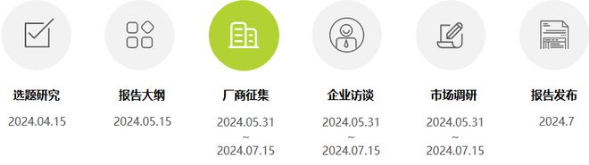 报告征集2024年中国电竞行业研究报告(图2)