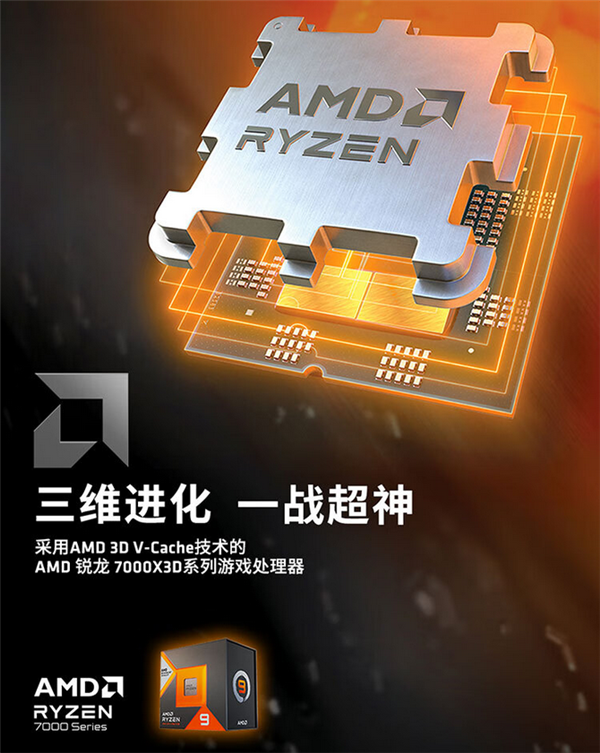完美世界Major2024指定！AMD锐龙7800X3D闪耀Chinajoy2024(图7)