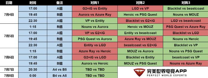 2024电竞世界杯DOTA2赛程时间表dota2比赛对阵表参数队伍名单(图2)