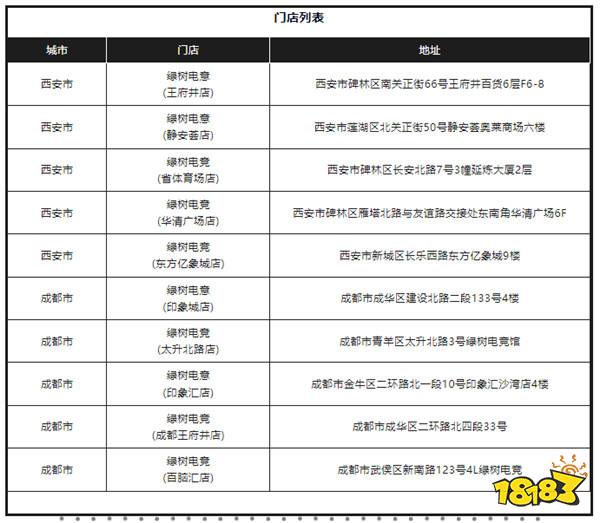 相关阅读