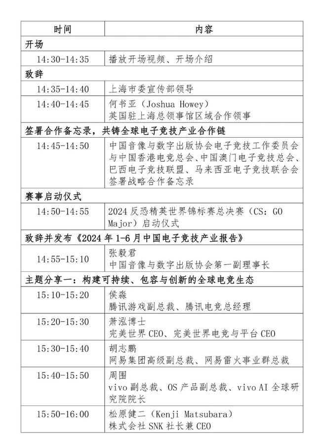 2024全球电竞大会7月26日在上海举办(图1)