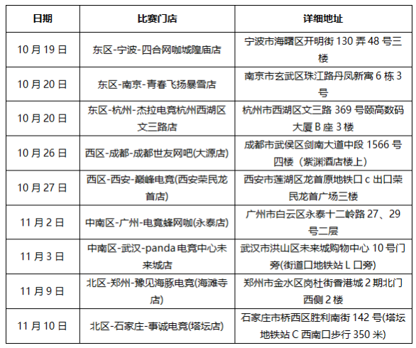 2024TGA腾讯电竞运动会无畏契约蚂蚁电竞全国挑战赛火热报名中(图2)
