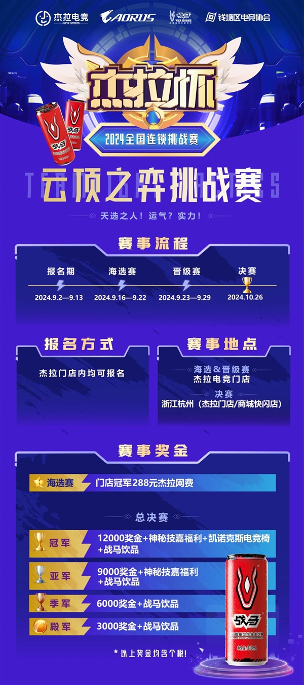 技嘉热血助力！无惧挑战！杰拉杯2024全国电竞挑战赛一触即发！(图3)