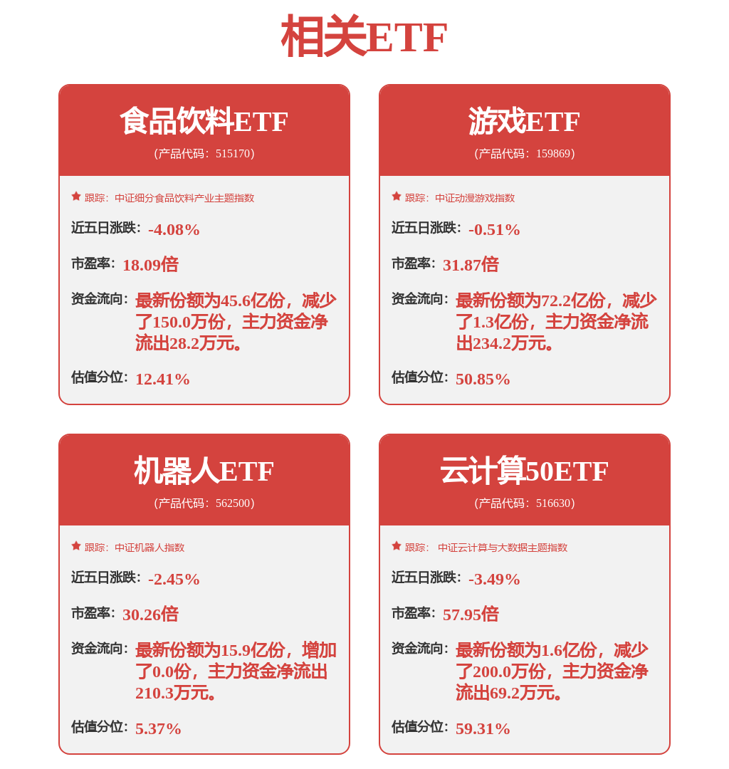 完美世界:公司持续深耕电竞领域积极做好有关电竞大作的运营及赛事工作