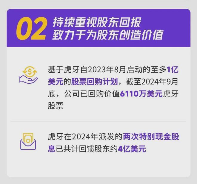 解读虎牙2024年Q3财报总收入达154亿元夯实运营基础实现净盈利(图4)