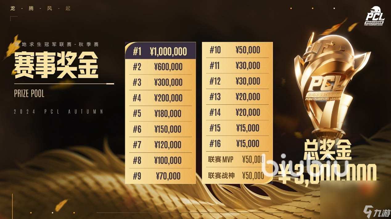 2024PUBG赛事有哪些绝地求生赛事赛程情况一览(图2)