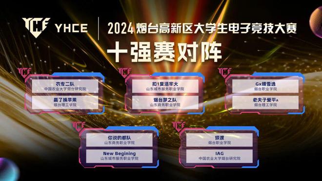 说好的“突围赛”要来了！2024高新区大学生电竞大赛校内赛收官(图7)