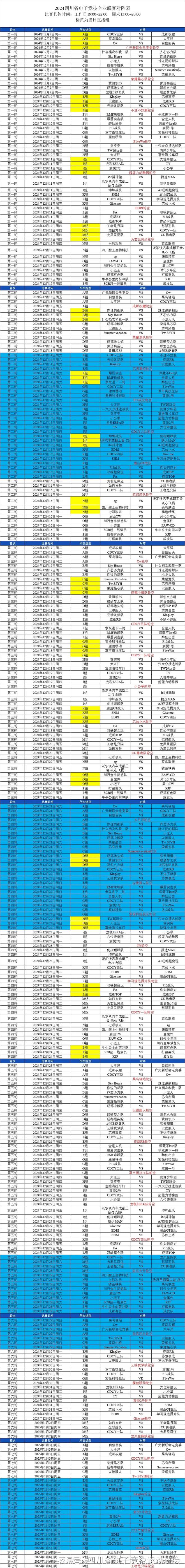 2024四川省电子竞技企业联赛赛程(图2)