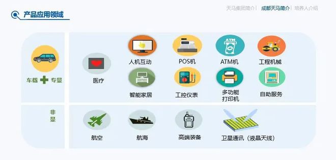2024四川省电子竞技企业联赛巡礼之成都天马微电子有限公司(图3)