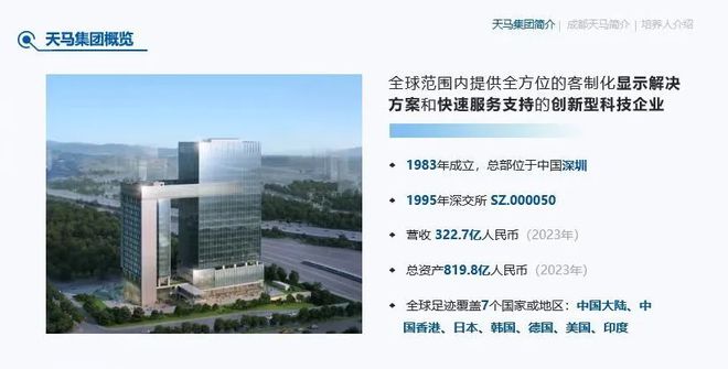 2024四川省电子竞技企业联赛巡礼之成都天马微电子有限公司(图1)