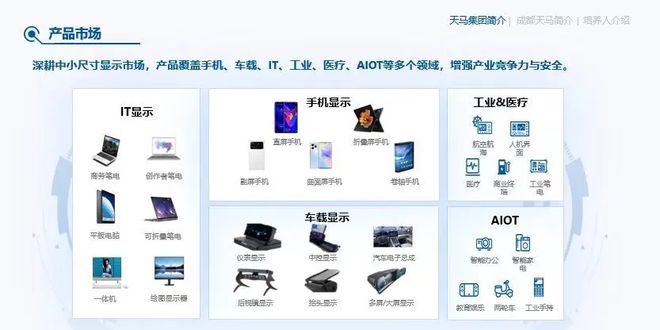2024四川省电子竞技企业联赛巡礼之成都天马微电子有限公司(图2)