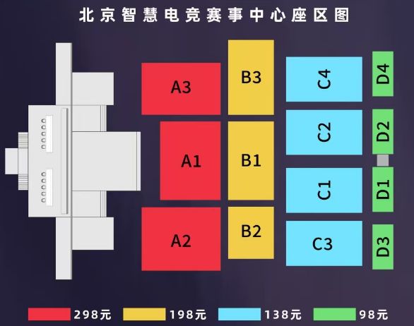 2024北京中国电竞节超级冠军杯座位图(图1)