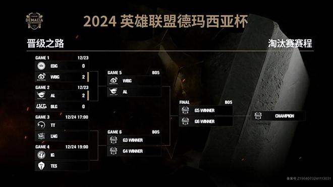 iG三叉戟再次同台竞技!iG对阵TES德杯决赛提前上演?