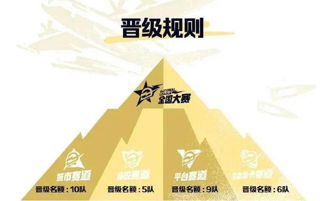 从和平精英全国大赛总决赛看见“大众电竞”的未来(图2)