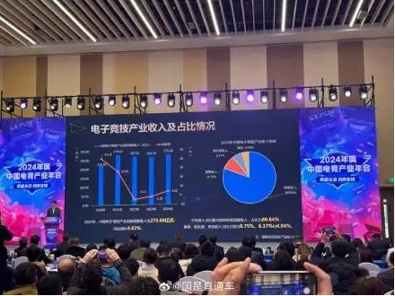 电竞直播占八成2024年中国电竞产业实际销售收入27568亿元
