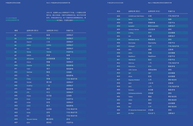 重磅合作！九号公司牵手无畏契约电竞年轻化战略新版图(图4)