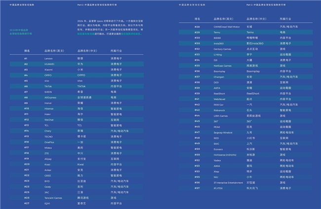九号公司官宣合作2025无畏契约大师赛暨全球冠军赛年轻化战略再升级(图4)