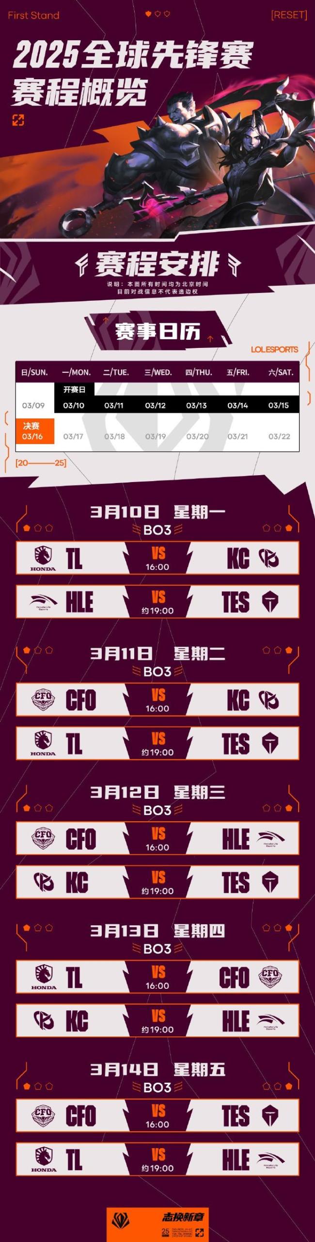 全球先锋赛赛程公布五强战队蓄势待发(图2)
