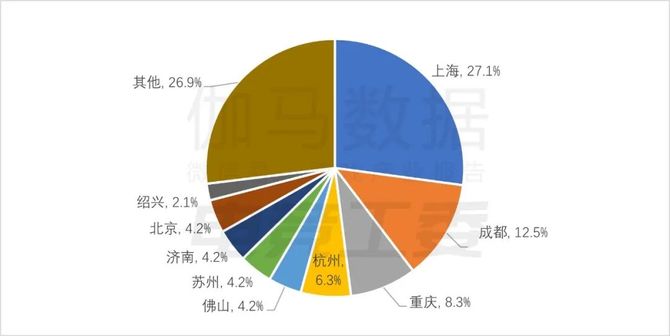 2024年1—6月：电竞产业收入12027亿元(图16)