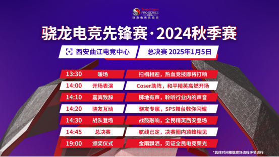 见证骁龙电竞先锋赛·2024秋季赛和平精英项目最终桂冠!