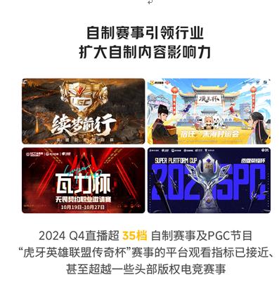 虎牙发布2024年Q4及全年财报:持续积极推进商业化转型构建全面游戏内容和服务平台