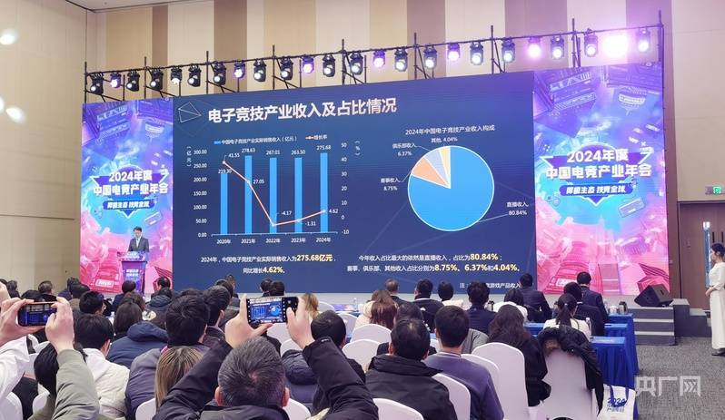 2024年中国电竞产业收入增462%直播收入占比超八成