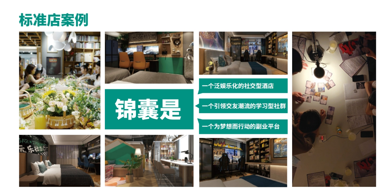 10年27111家!揭秘初代电竞酒店创业者的转型之路(图4)