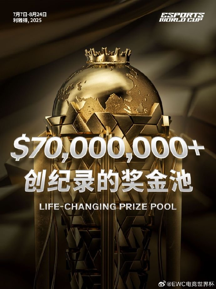 2025电竞世界杯赛程公布：DOTA2、无畏契约7月8日率先开赛(图2)