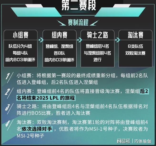 电竞竞猜预测比赛：带你快速了解雷竞技有哪些一血玩法(图3)