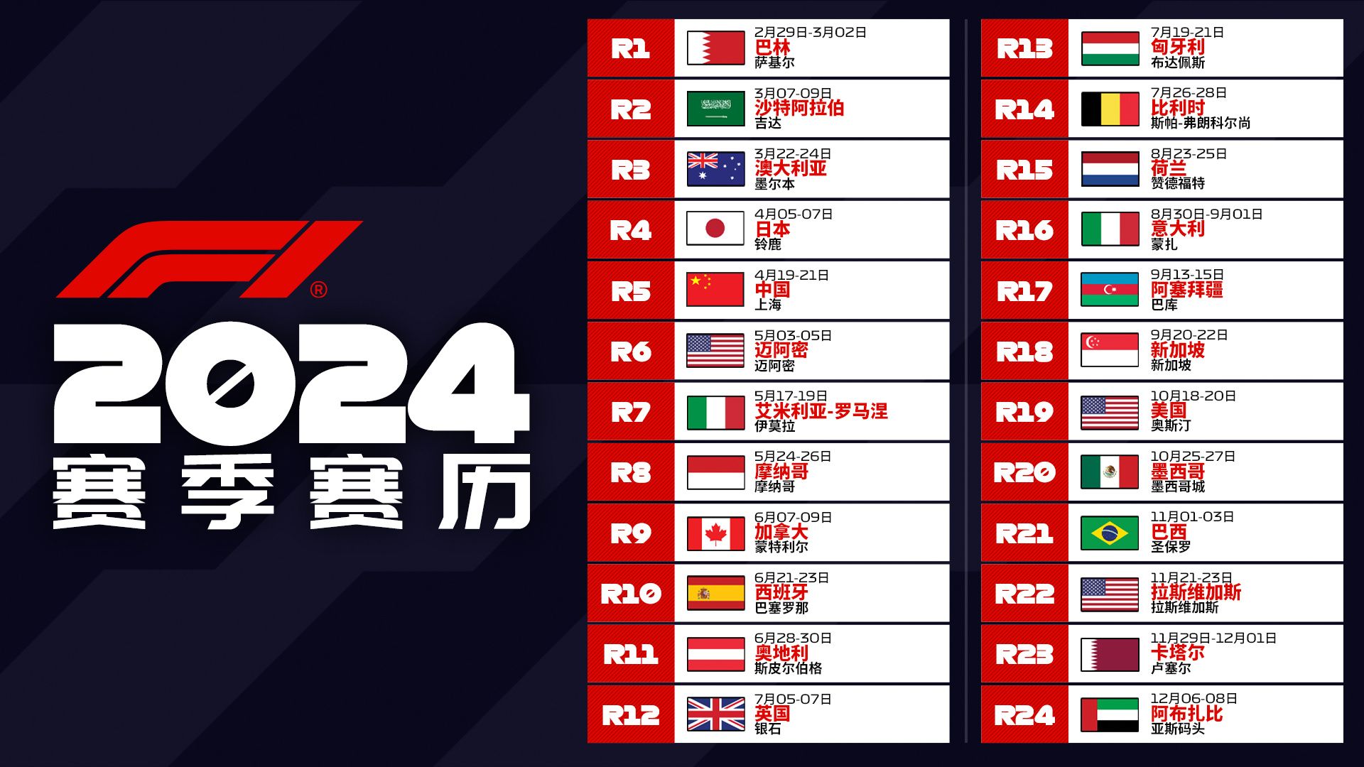 F1公布2024赛程中国大奖赛回归