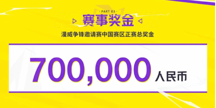 成绩斐然的《漫威争锋》走上了自己的全球赛事之路(图4)