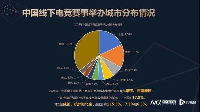 “赌王”之子何猷君为何选中成都？(图5)