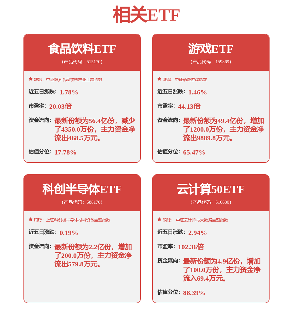 群益证券：给予完美世界增持评级目标价180元(图2)