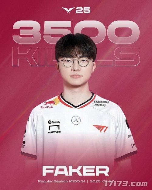 Faker与T1续约至2029年LOL电竞传奇将持续书写(图2)