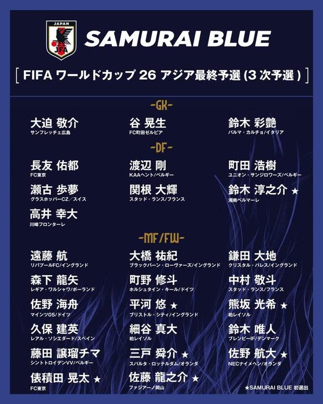 J联赛新晋日本国脚一览:均有上佳表现最大年龄24岁