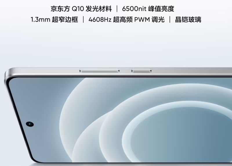 线Hz护眼直屏