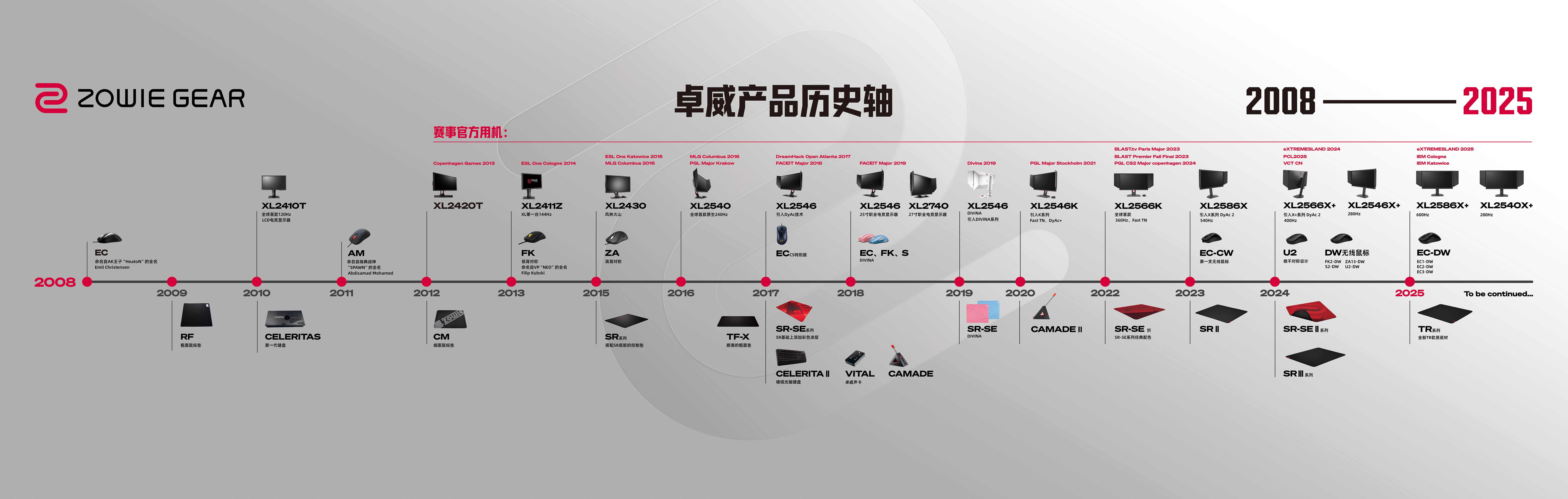 2025卓威高校电竞文化节北京见！(图2)