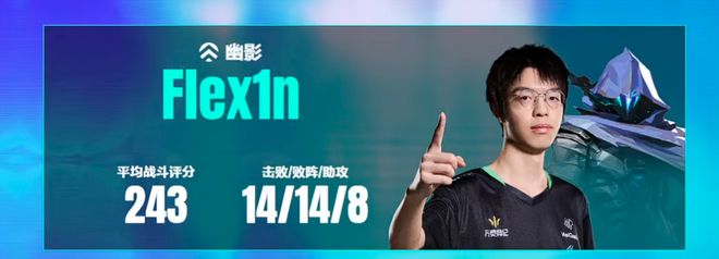 「进化者杯」终章收官：无畏契约电竞的「人才蓄水池」与「赛事实验室」(图4)