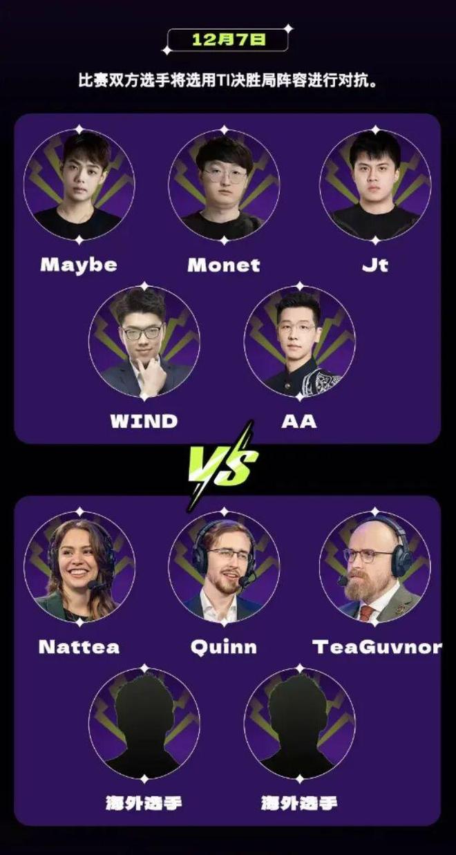 国际顶级电竞盛宴落地蓉城BLASTDOTA2大满贯赛成都站亮点前瞻(图6)