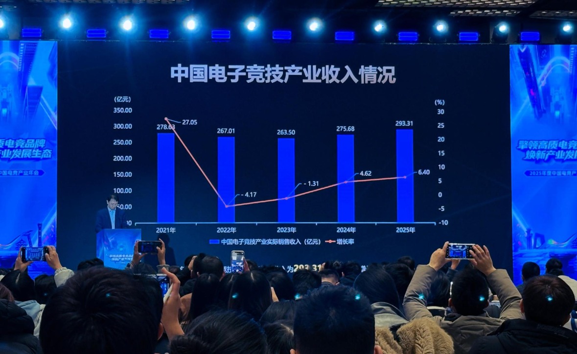 300亿元年收入困于80%直播依赖中国电竞商业化亟需构建抗风险、多元化生态