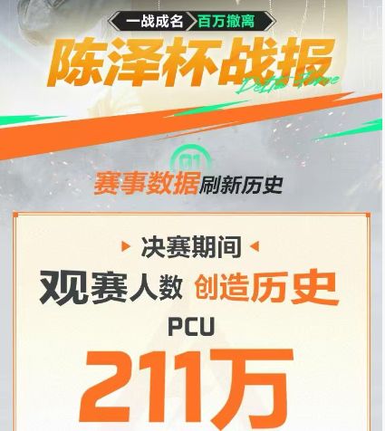 《三角洲行动》又给自己找不痛快了(图14)