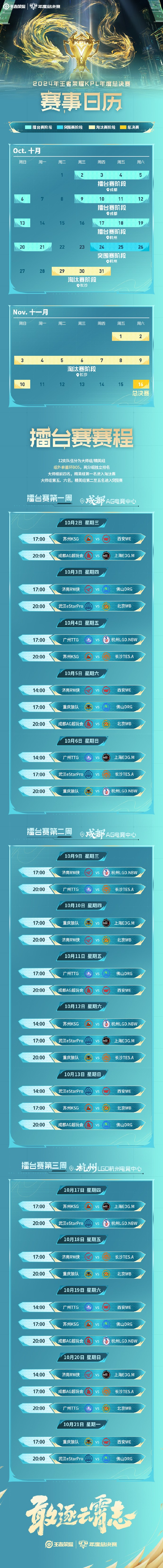 王者荣耀KPL2024年度总决赛赛程表(图3)