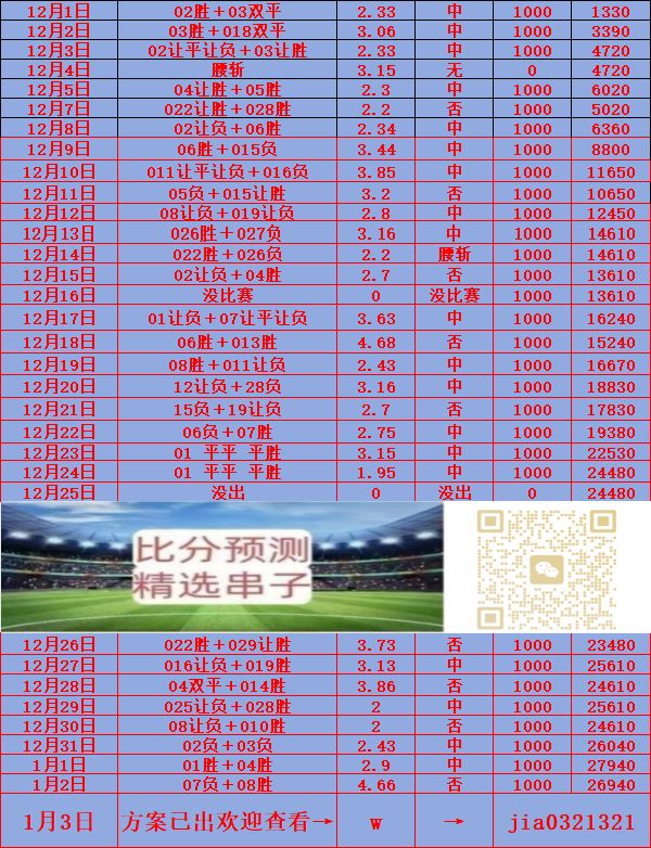 亚特兰大对战罗马比赛预测分析