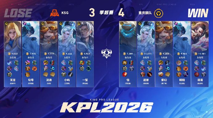 致命决策葬送3-0优势KSG为何连续两次沦为让三追四背景板？