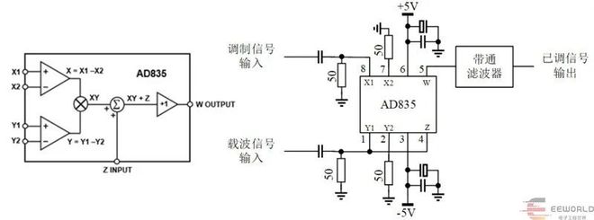 大学生电子竞赛题目分析——2024年C题《无线传输信号模拟系统(图5)