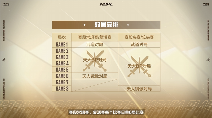 杭州到名古屋国产电竞扬帆出海(图2)