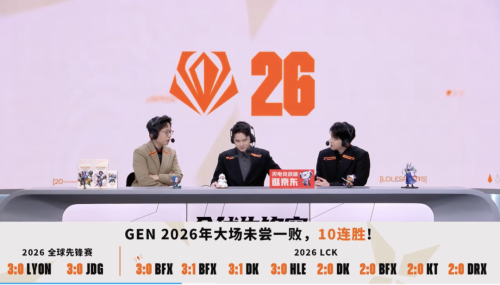 打了LCK一个6：0G2和LEC做了什么？(图3)